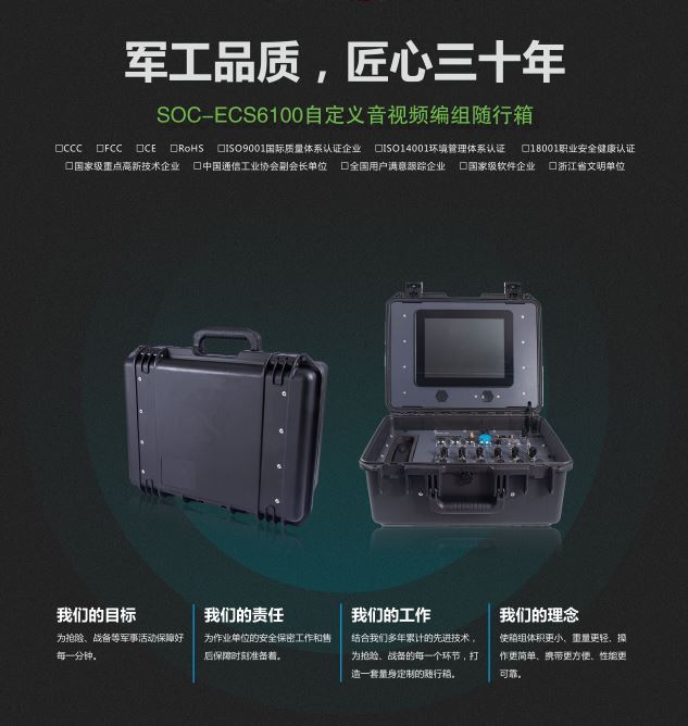 國威：程控調(diào)度機(jī)的一些知識(shí)點(diǎn)