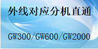 國威：怎么設置某一條外線對應某一個分機,國威GW2000,電話交換機