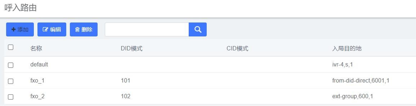 設置呼入到IVR導航操作步驟說明圖片