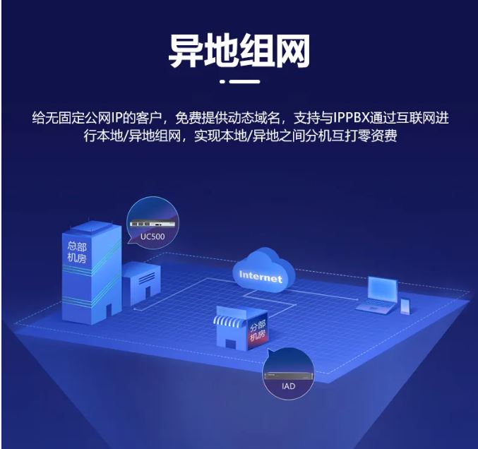 國(guó)威：為中小企業(yè)量身打造的統(tǒng)一通信平臺(tái)